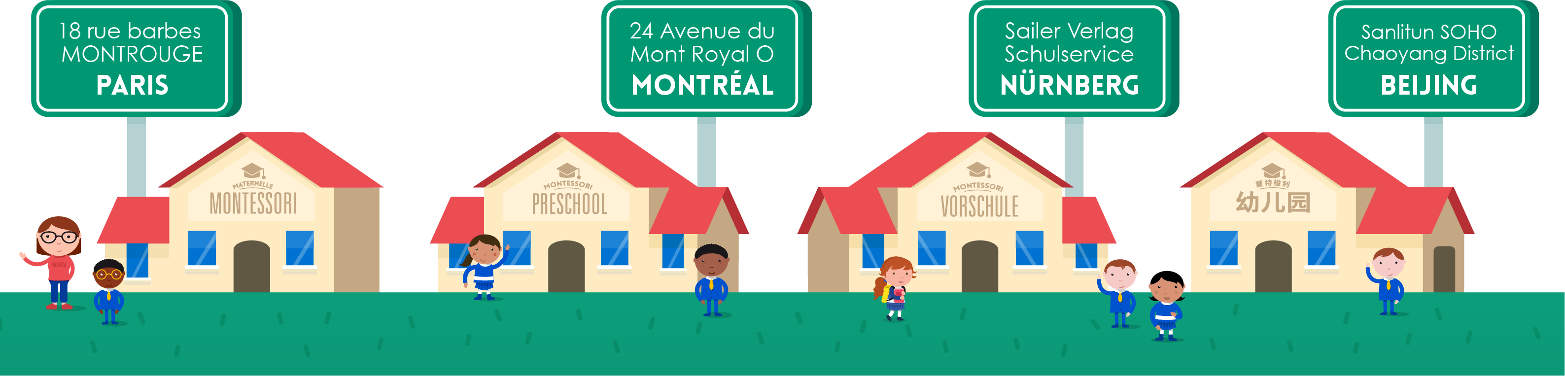 Direcciones de nuestras oficinas: París, Montreal y Pekín